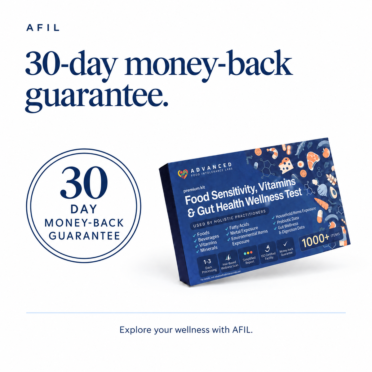 AFIL Premium Wellness Assessment with 30-day money-back guarantee