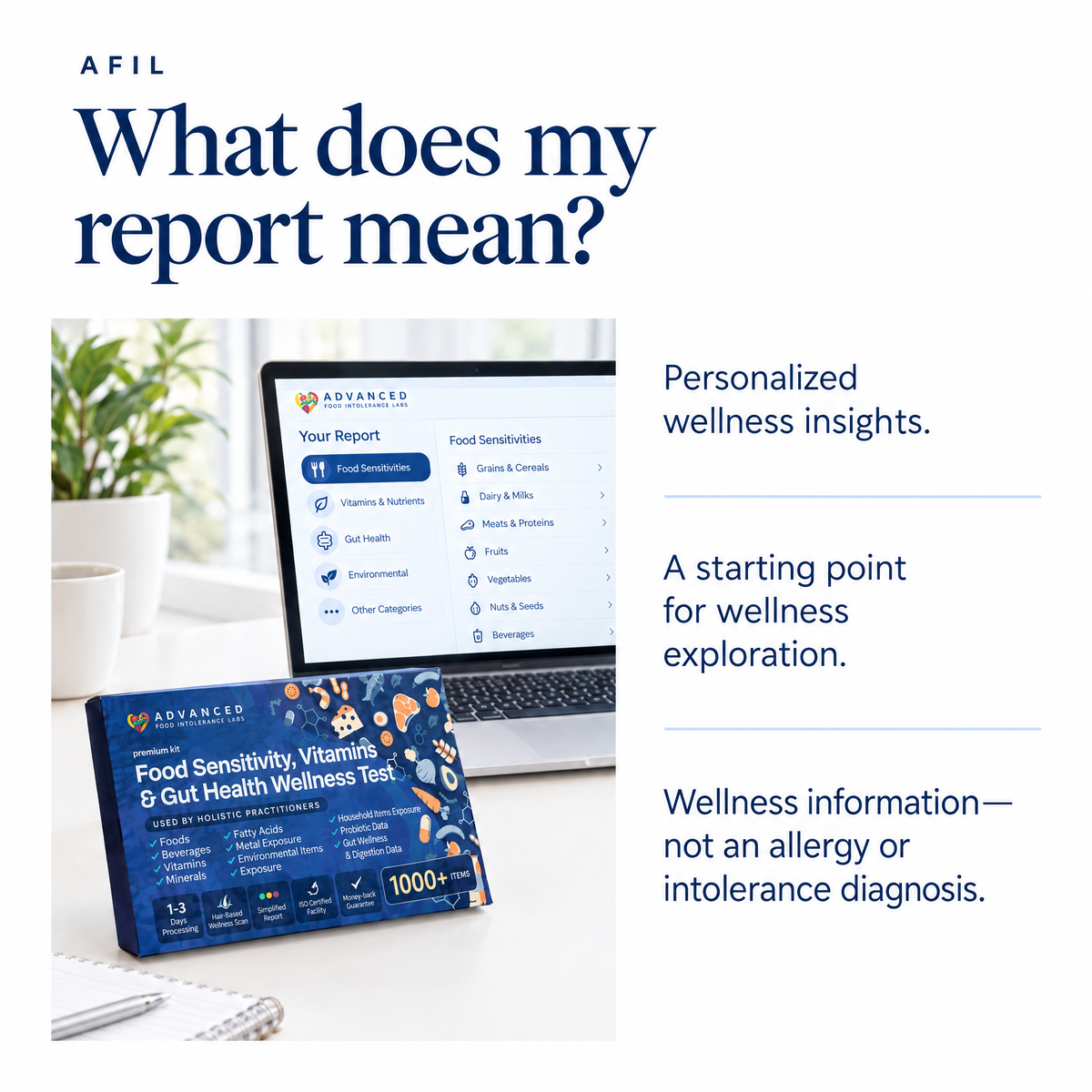 AFIL report scope: wellness insights, not an allergy or intolerance diagnosis