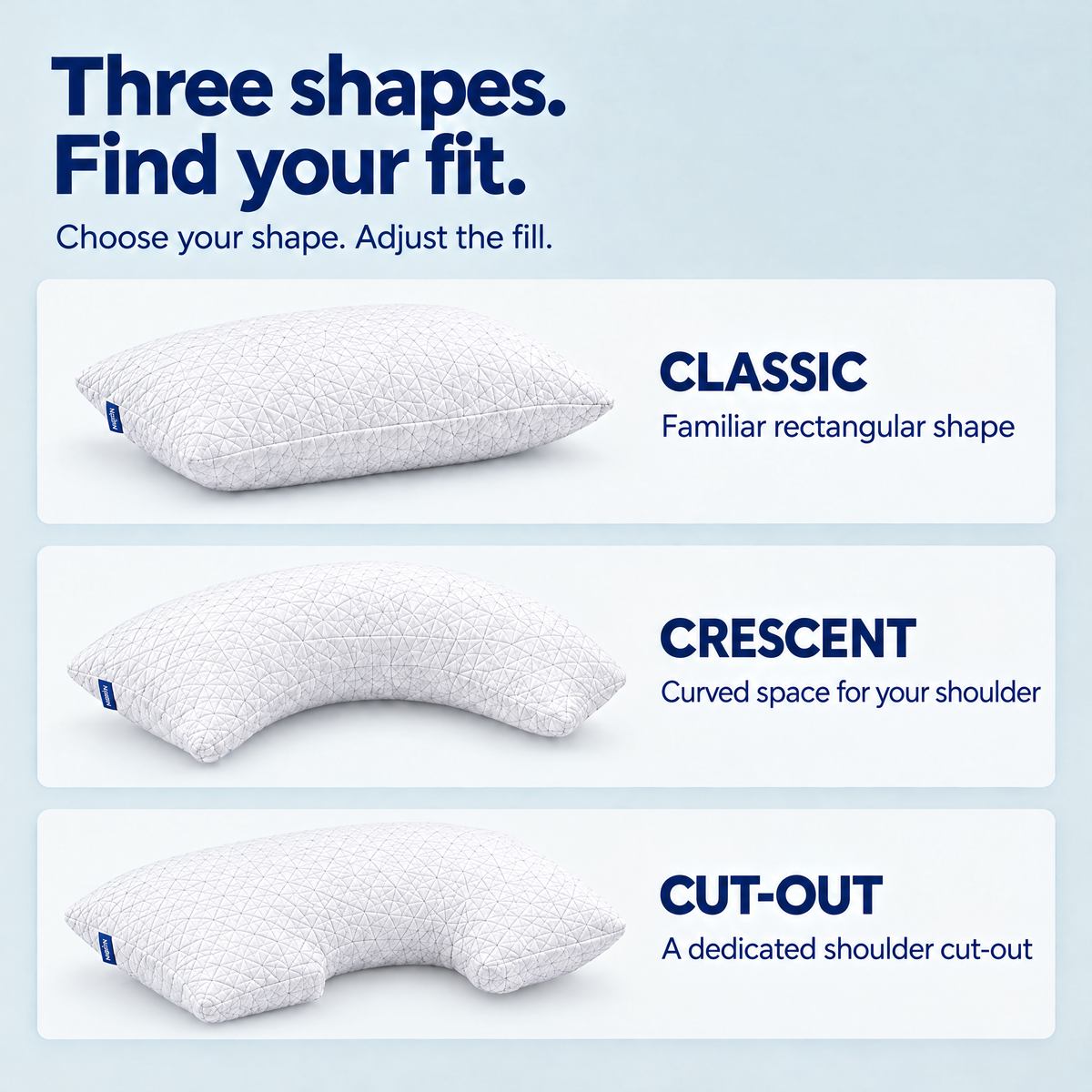 Nutriva pillow shape guide showing Classic rectangular, Crescent curved edge, and Cut-Out dedicated shoulder recess